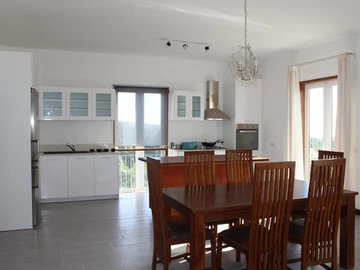 Immobilier Commerciaux